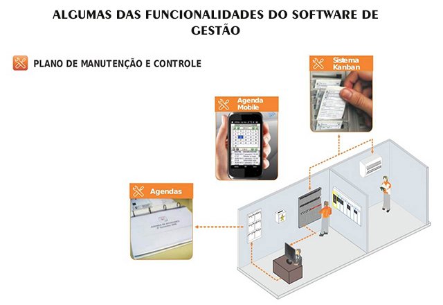 PMOC