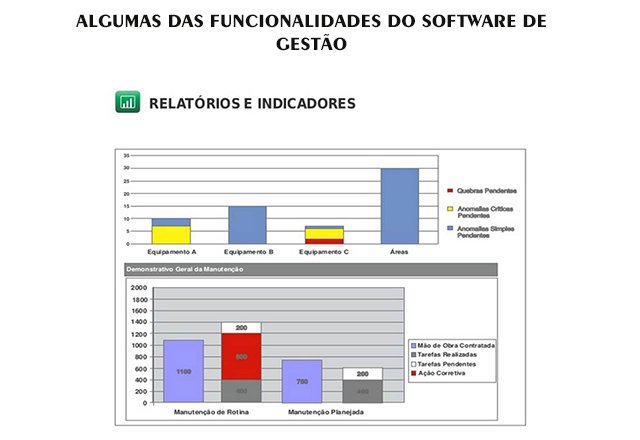 PMOC